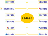 泛普軟件成功簽約太原潔達(dá)