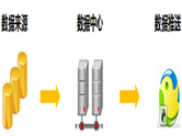 泛普軟件ThinkOne協(xié)同管理平臺正式簽約華興集團(tuán)