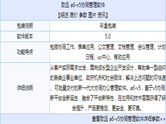 致遠a6協(xié)同平臺，是一個以人為中心