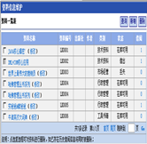 資料管理模塊