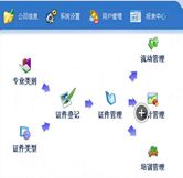 證書類型管理