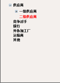 往來(lái)單位分類