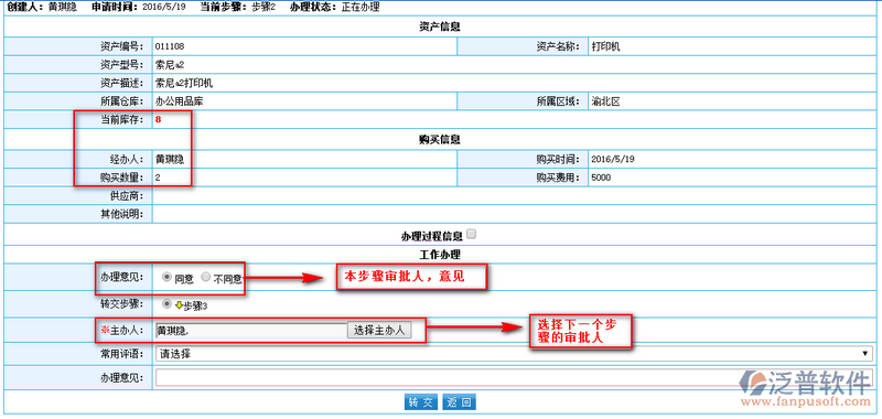 新增資產(chǎn)、辦公用品購買、申購進(jìn)行審批