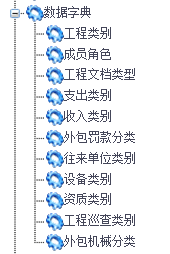 勞務(wù)班組、材料供應(yīng)商維護(hù)