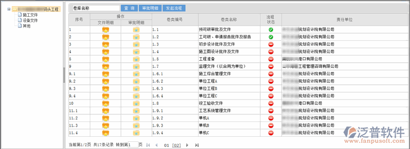 案卷添加、分卷審核、整理及檔案臺賬