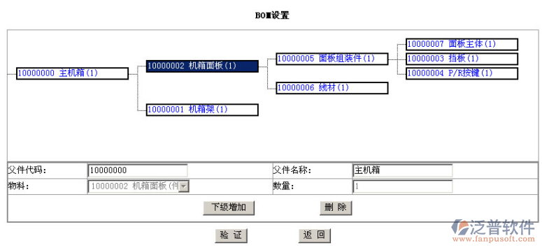 物料BOM表