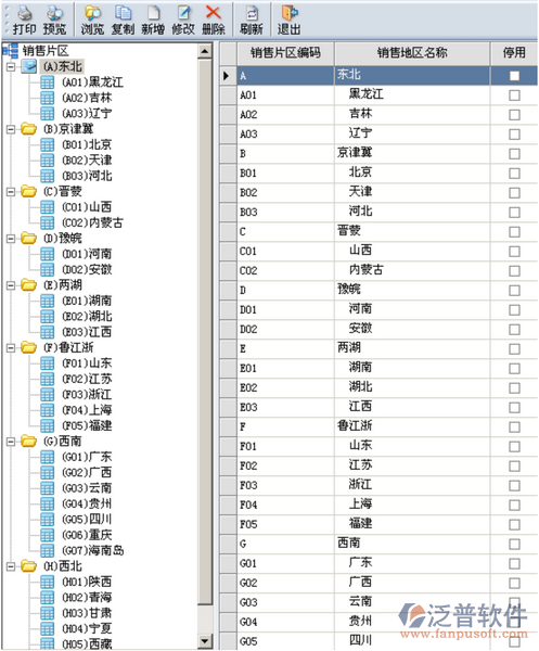 銷售資料