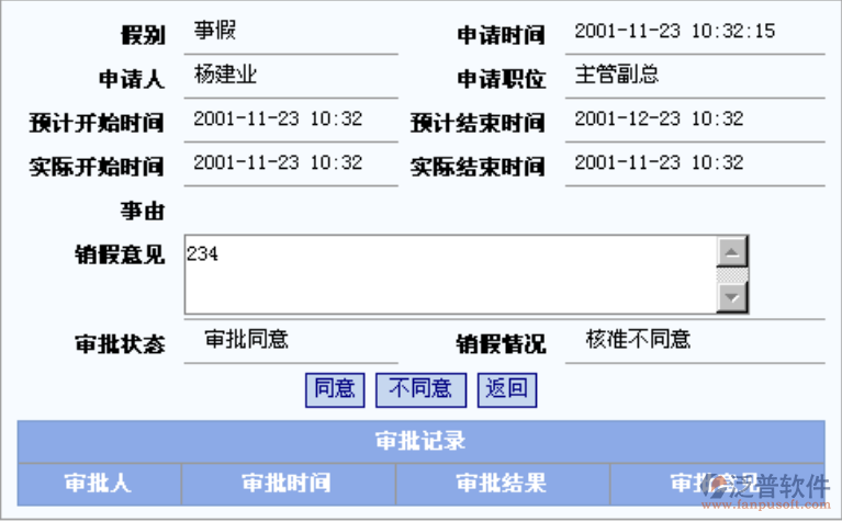 銷假核準