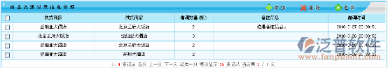 添加商品信息