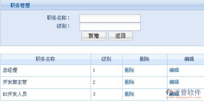 職位管理