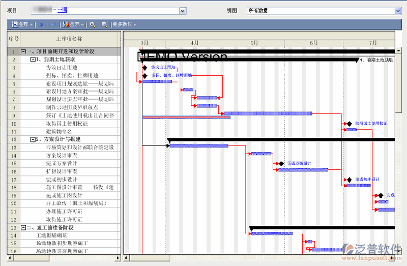 部門計(jì)劃執(zhí)行對比分析