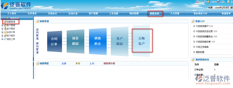 銷售漏斗管理