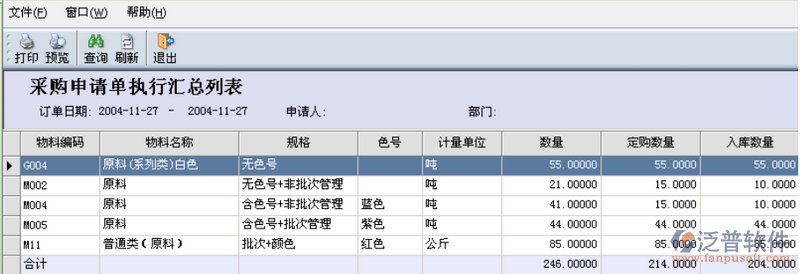 采購(gòu)統(tǒng)計(jì)報(bào)表