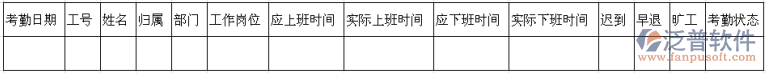 考勤報(bào)表查詢