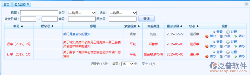 公文監(jiān)控催辦、作廢、轉(zhuǎn)辦