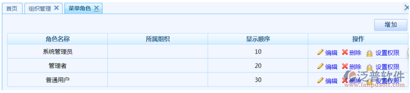  OA系統(tǒng)角色新增、編輯或刪除角色、角色權(quán)限配置和管理