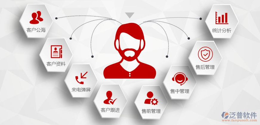 客戶(hù).png