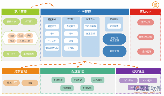 鋼結構1.png
