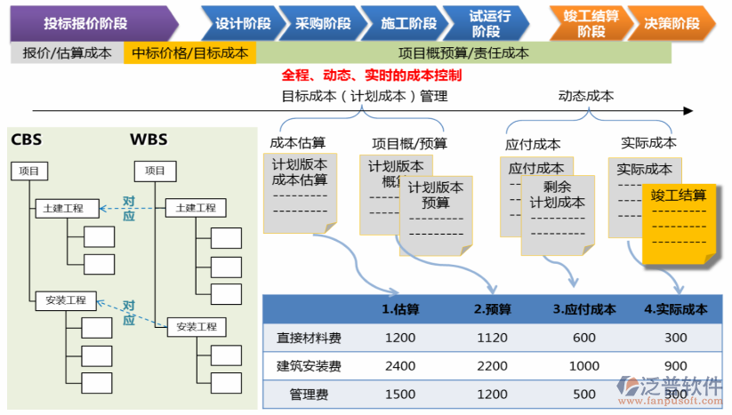 鋼結構2.png