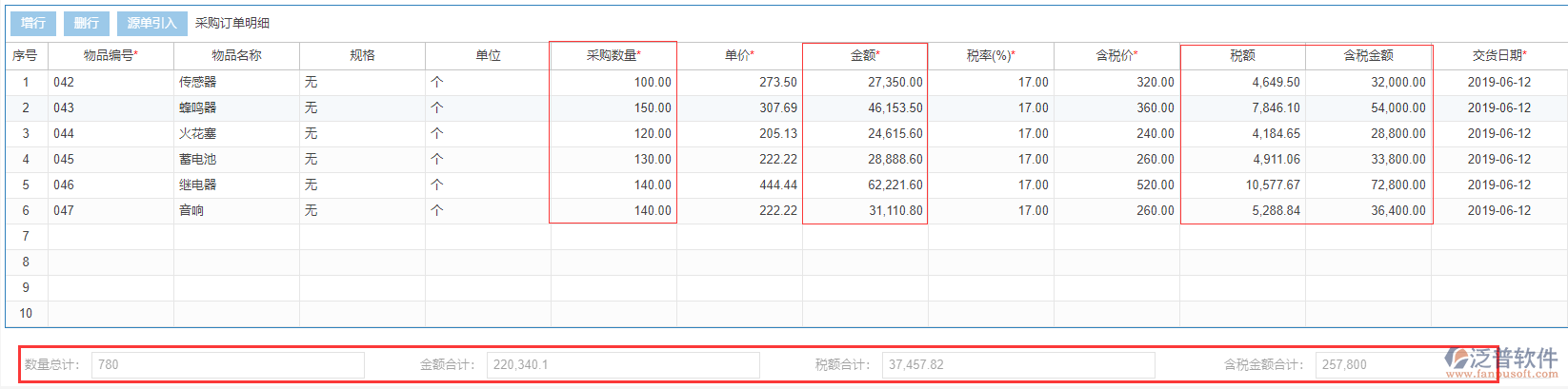 采購(gòu)訂單表尾項(xiàng)