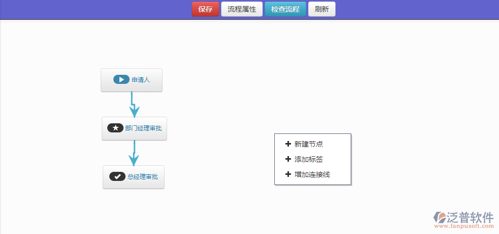 流程設(shè)置設(shè)計(jì)頁面.png