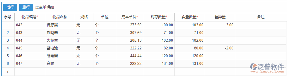 期末盤(pán)點(diǎn)明細(xì)效果