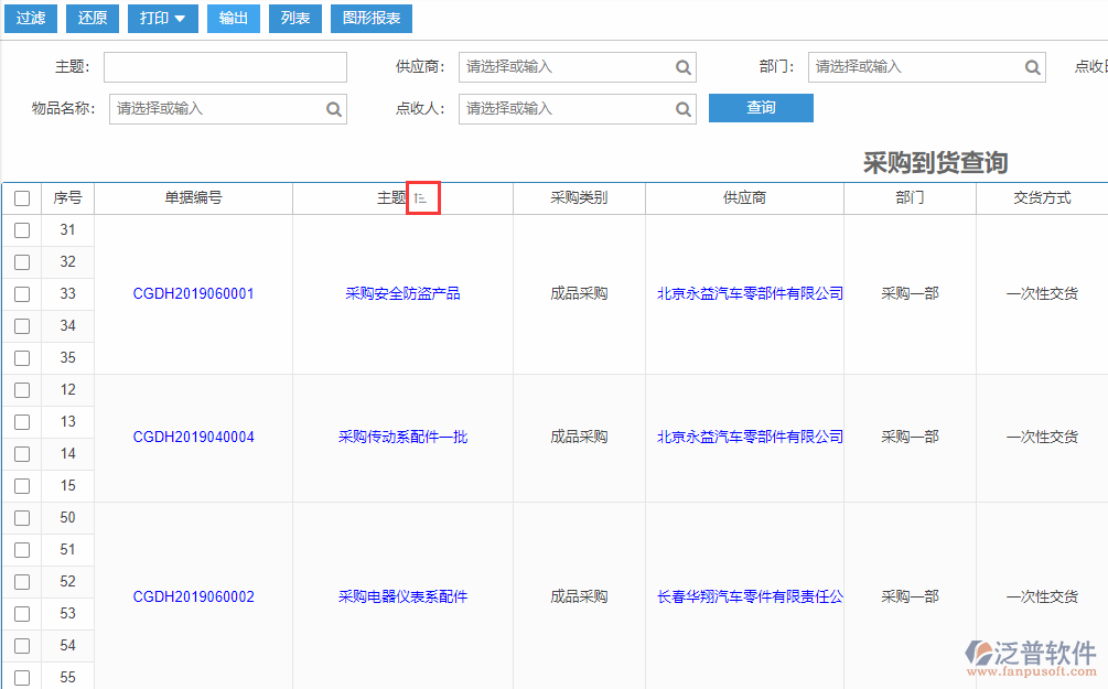 采購(gòu)到貨查詢(xún)排序.png