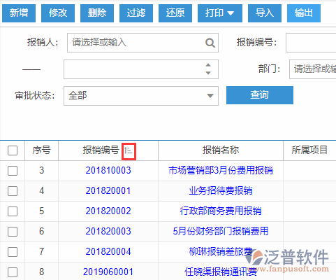 費(fèi)用報(bào)銷(xiāo)導(dǎo)入表格列表排序