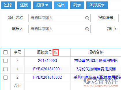 費(fèi)用報(bào)銷(xiāo)查詢排序.png