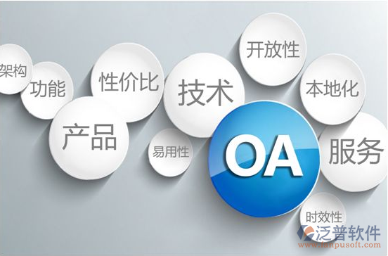 OA辦公系統(tǒng)服務