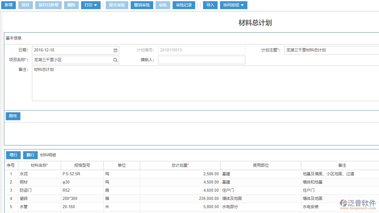 建筑企業(yè)材料總計(jì)劃