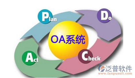 移動(dòng)oa客戶端.png