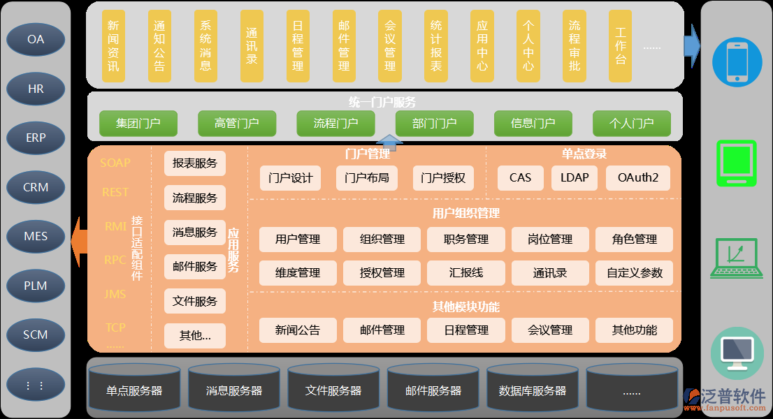 登錄移動(dòng)手機(jī)智能協(xié)同<a href=http://www.alistair-chisholm.com/oa/ target=_blank class=infotextkey>OA<a href=http://www.alistair-chisholm.com/oa/ target=_blank class=infotextkey>辦公軟件</a></a>系統(tǒng).png