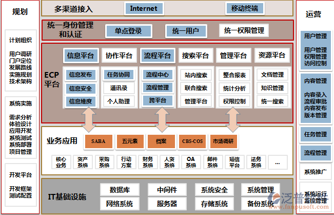 手機(jī)網(wǎng)頁版<a href=http://www.alistair-chisholm.com/oa/ target=_blank class=infotextkey>OA辦公系統(tǒng)</a>軟件系統(tǒng).png