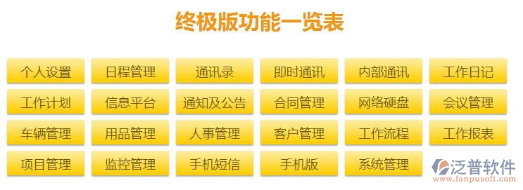 涂裝工程項(xiàng)目管理系統(tǒng)優(yōu)勢