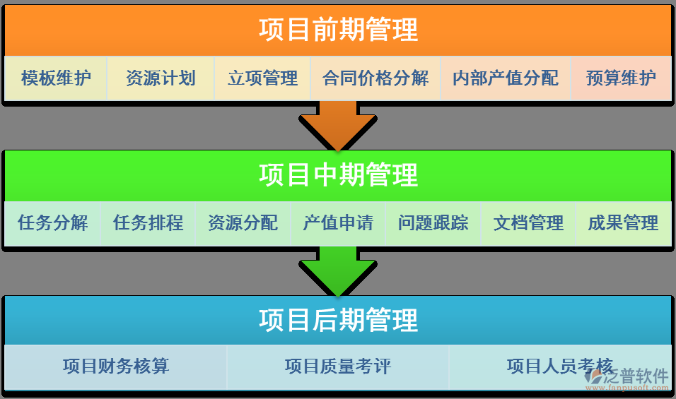 家裝施工管理系統.png