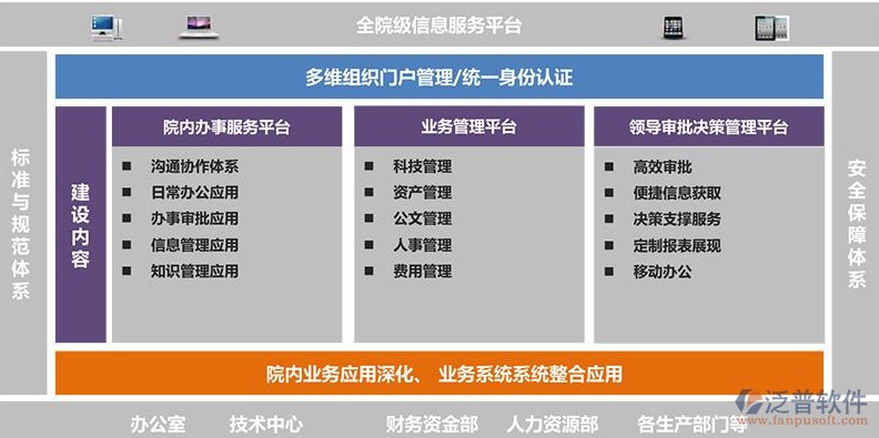 地質(zhì)工程項目管理軟件.png