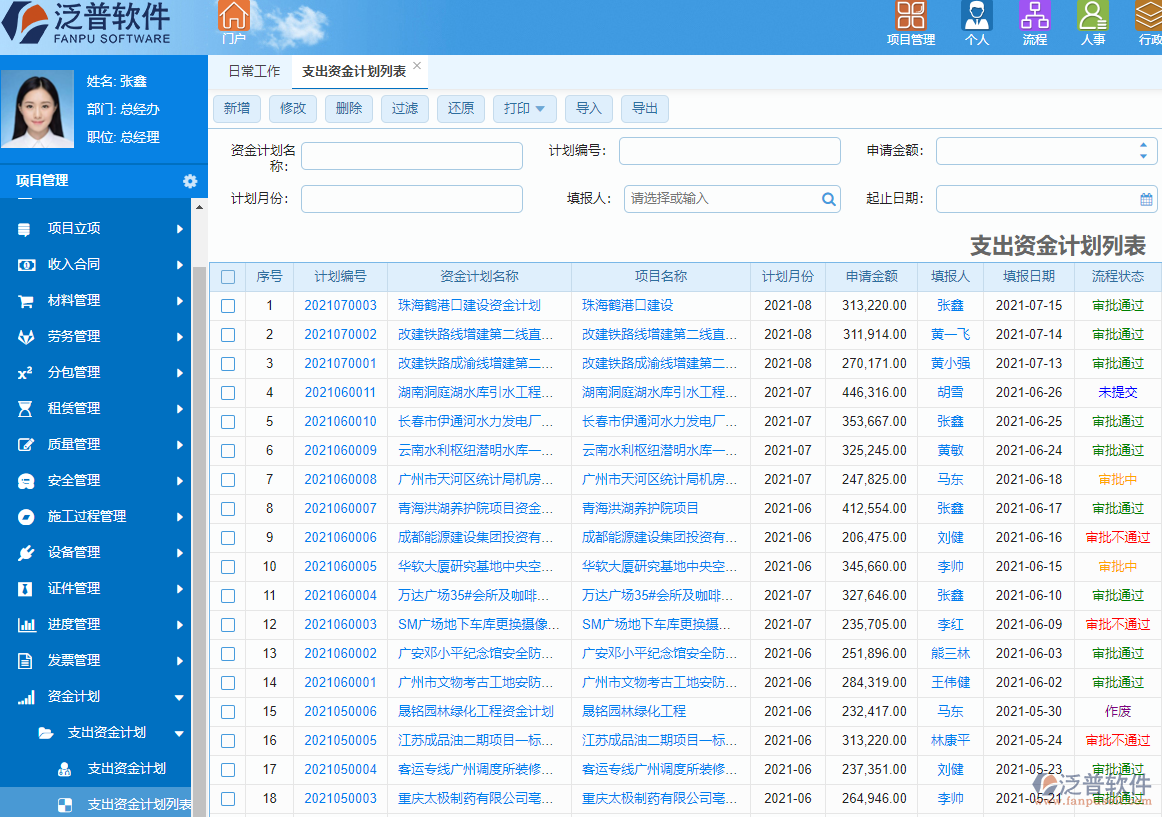 項(xiàng)目計劃管理軟件多少錢