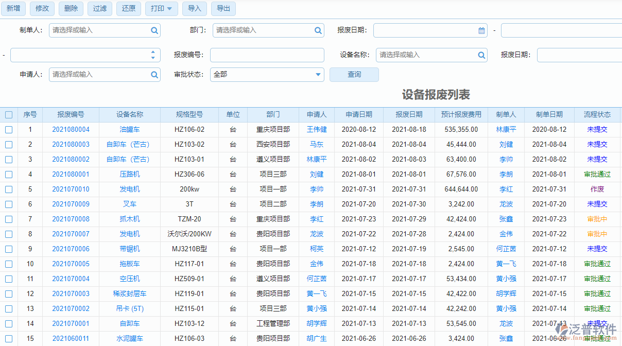設(shè)備報廢列表