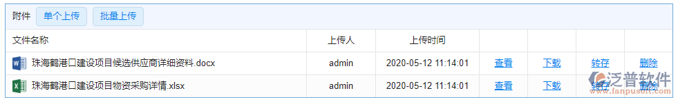 大型物資招標(biāo)采購(gòu)計(jì)劃附件