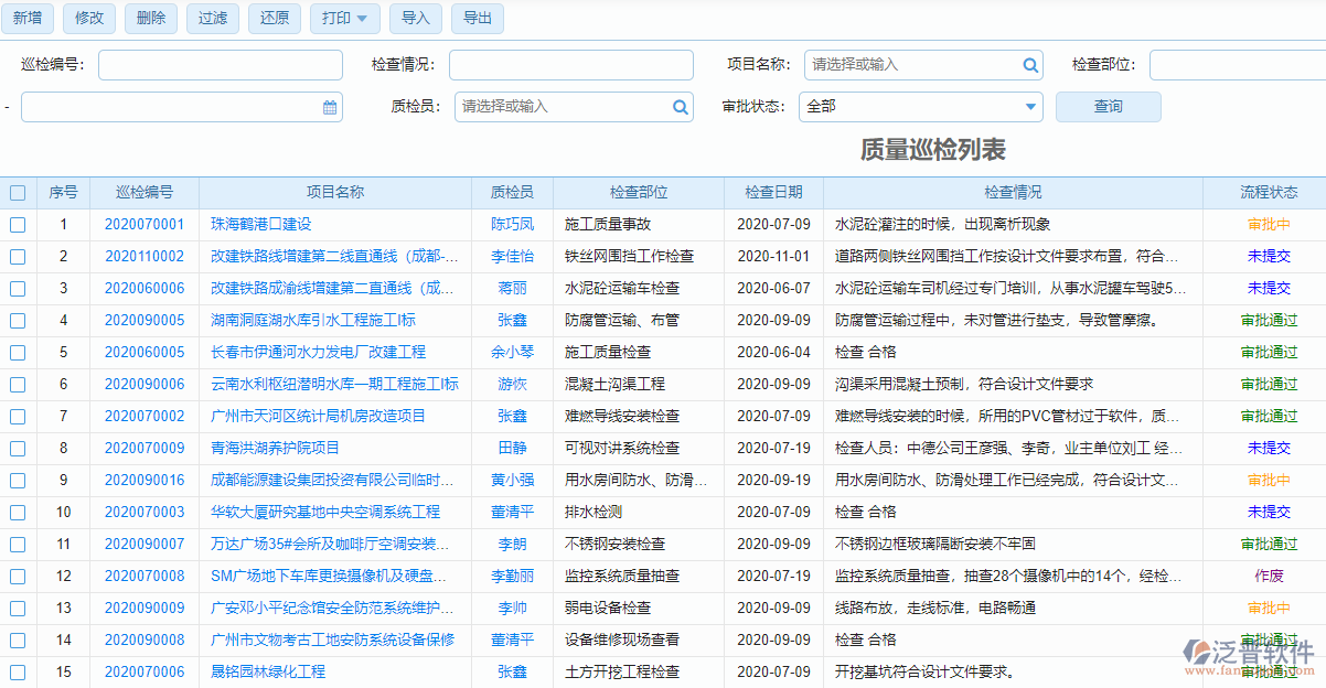 質量巡檢列表