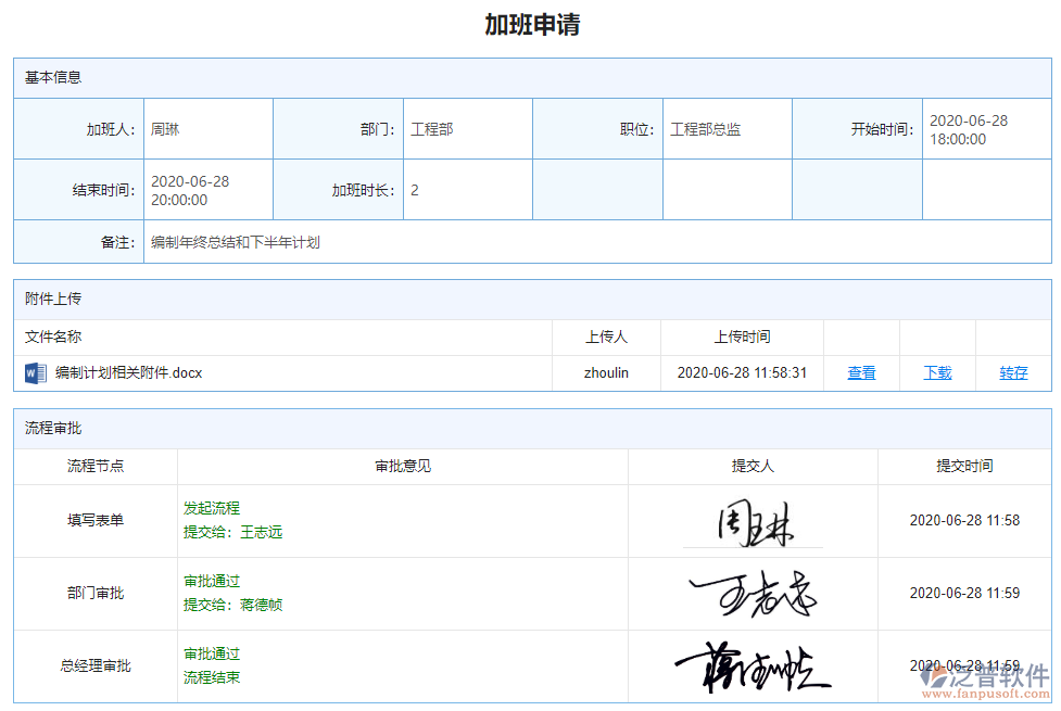 加班申請(qǐng)記錄
