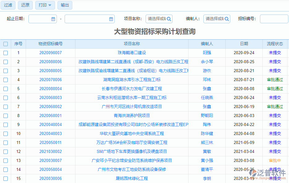 大型物資招標(biāo)采購計(jì)劃查詢