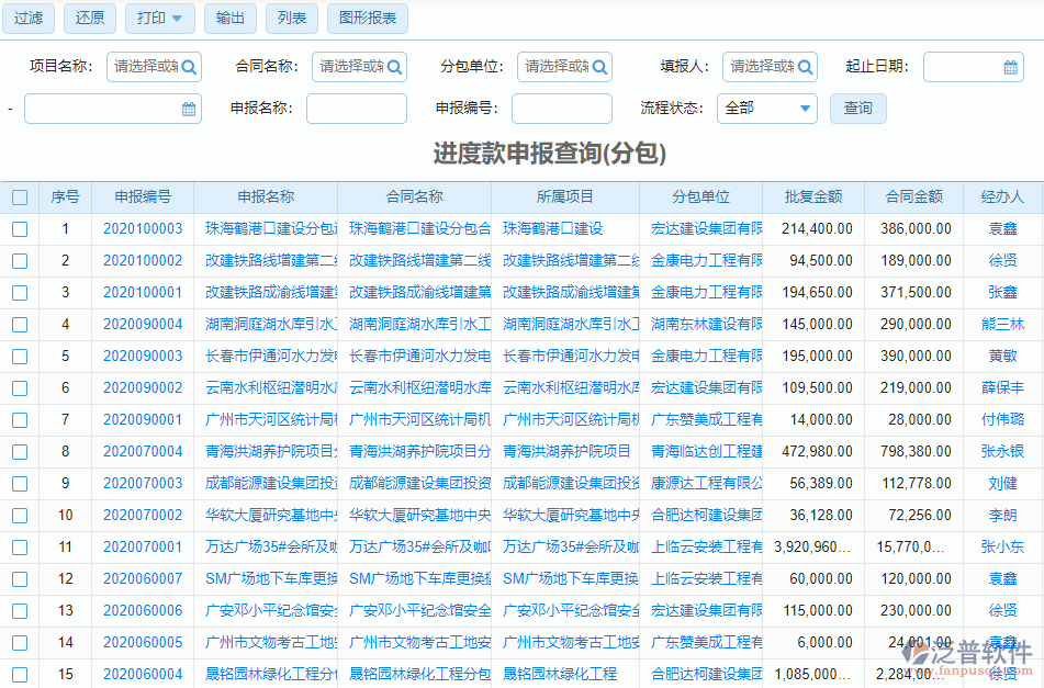 進(jìn)度款申報查詢