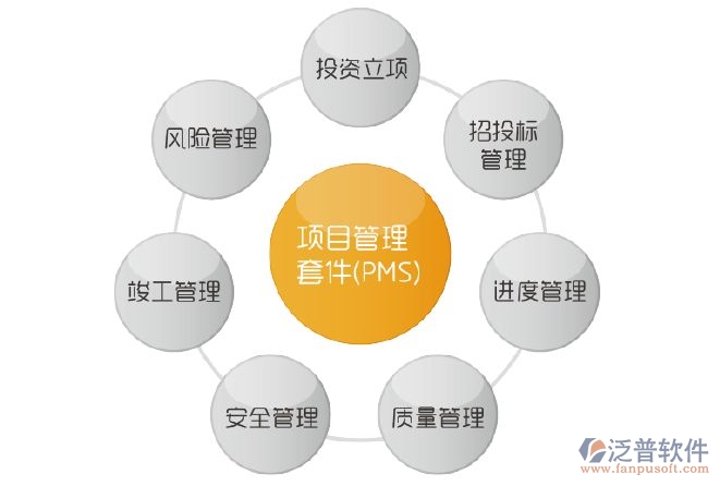 項目 進度 綜合.jpg