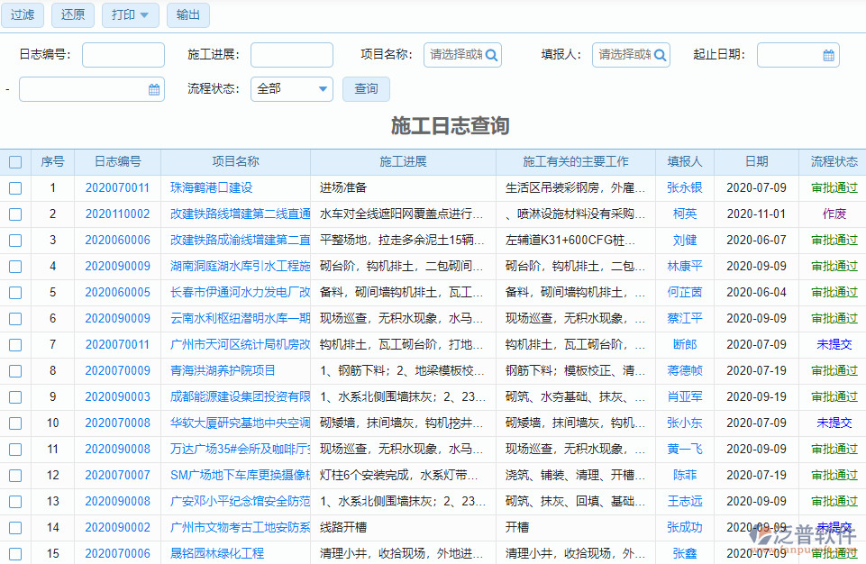 空調(diào)安裝項(xiàng)目施工過(guò)程管理軟件
