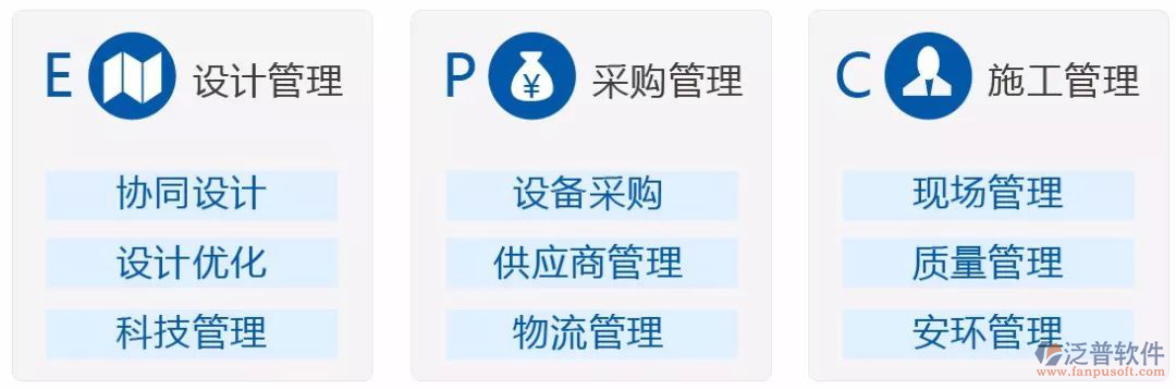 建筑加固工程管理軟件對比