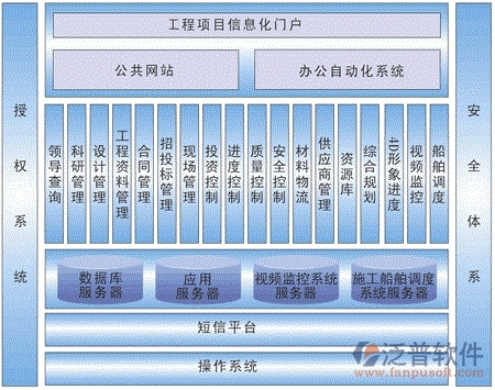 好用的建設(shè)方項目管理系統(tǒng)