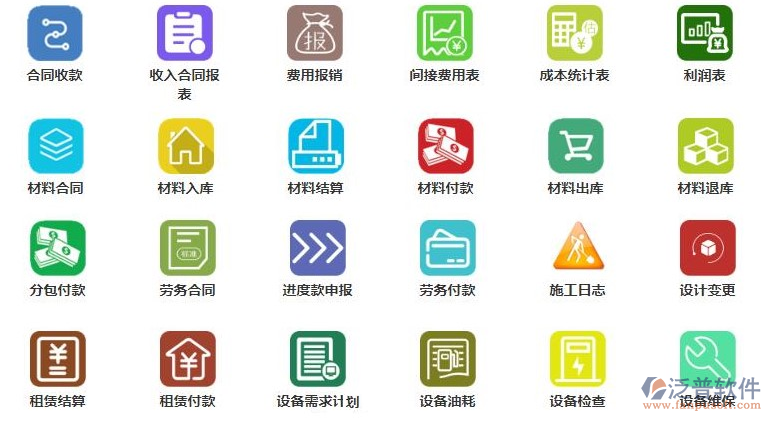 空調(diào)安裝項(xiàng)目施工過(guò)程管理系統(tǒng)
