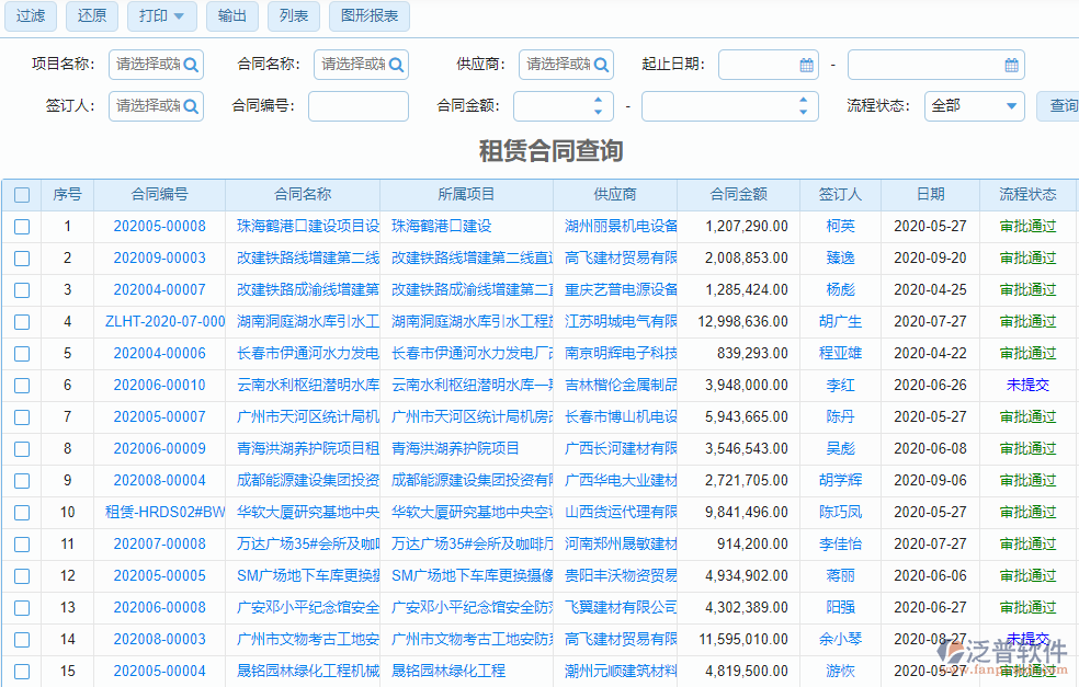 景觀企業(yè)機械設(shè)備管理系統(tǒng)
